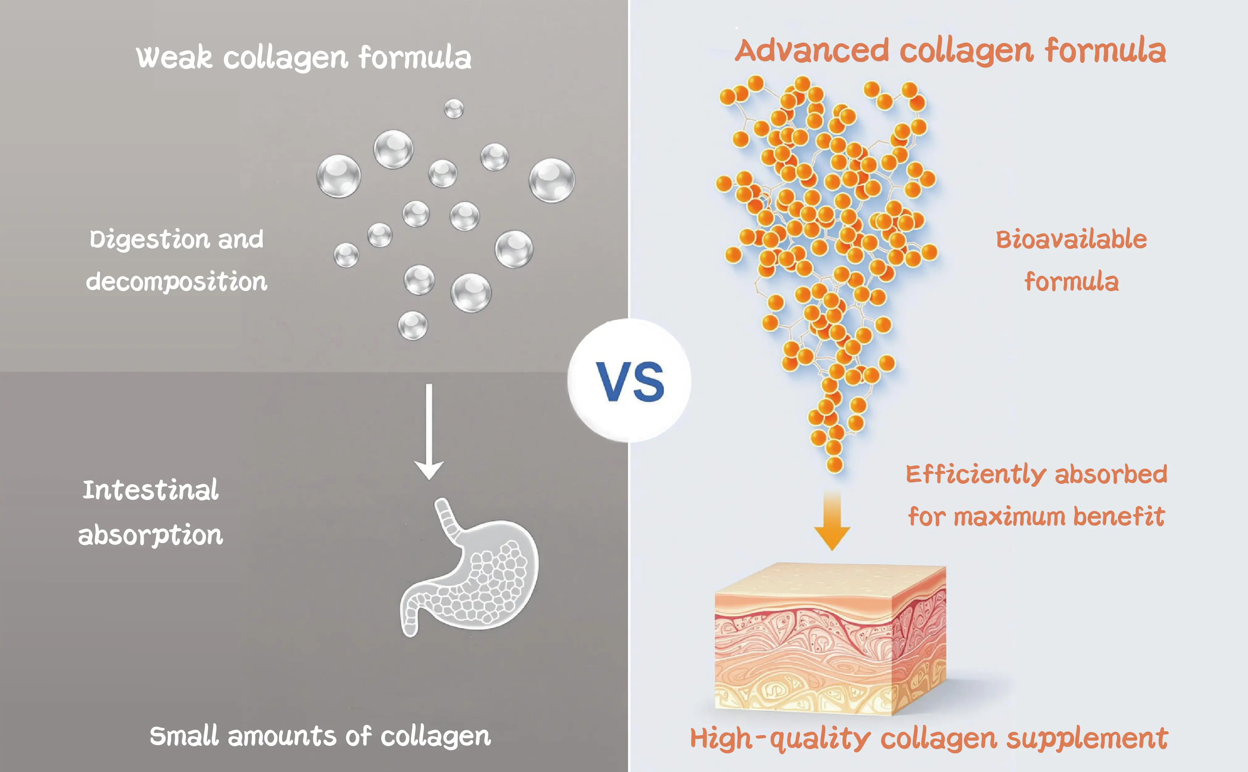 Cherry Collagen Gummies with Vitamin C & Hyaluronic Acid