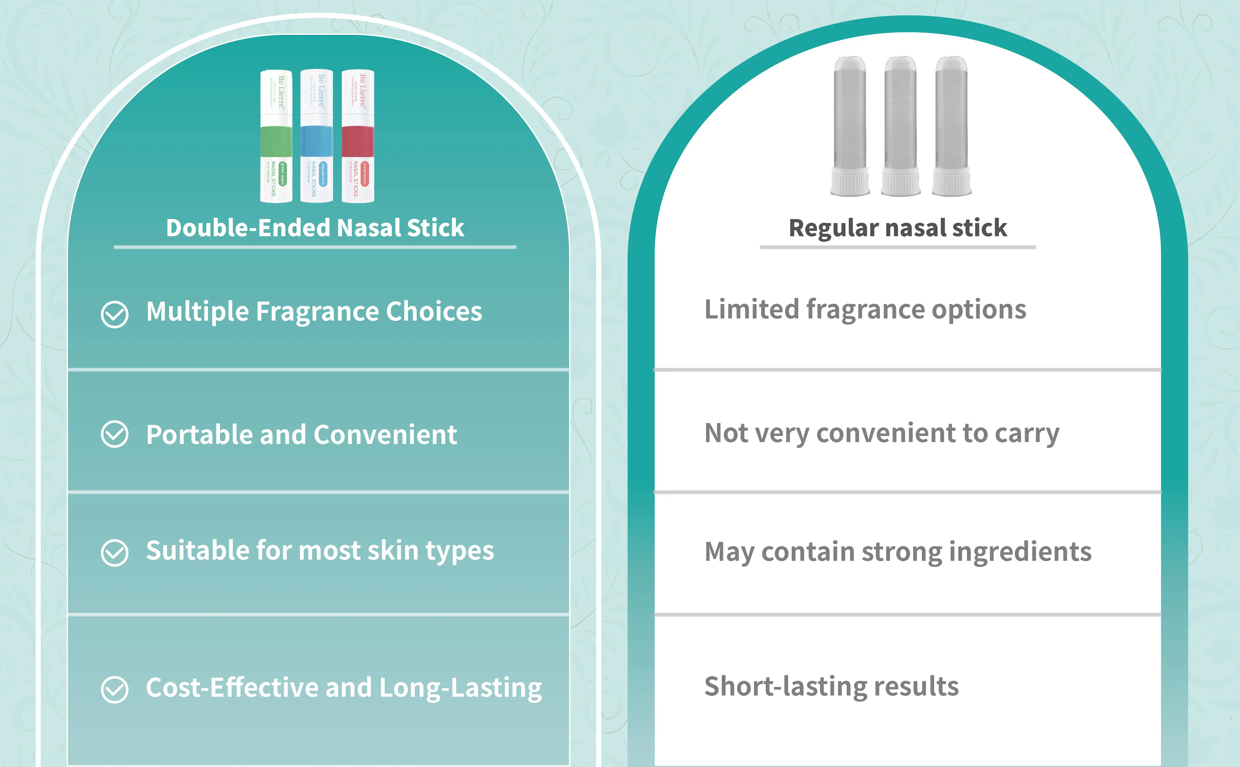 Nasal Inhaler – Jasmine, Watermelon & Mint Detail